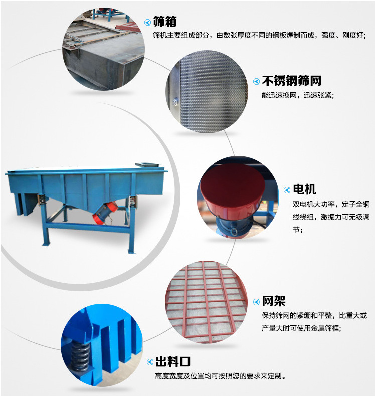 稀土粉末可以用哪一種篩粉機進行篩分？