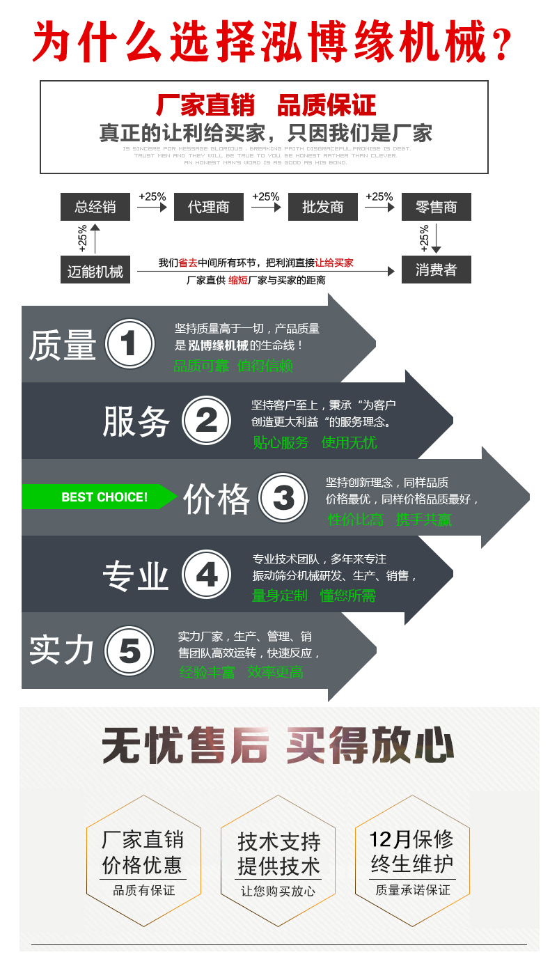 直線篩粉機(jī)在碎玻璃中的分級應(yīng)用