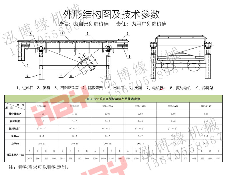 直線振動篩粉機在食鹽中有著廣泛的應用